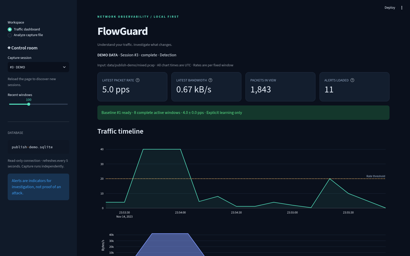 FlowGuard preview